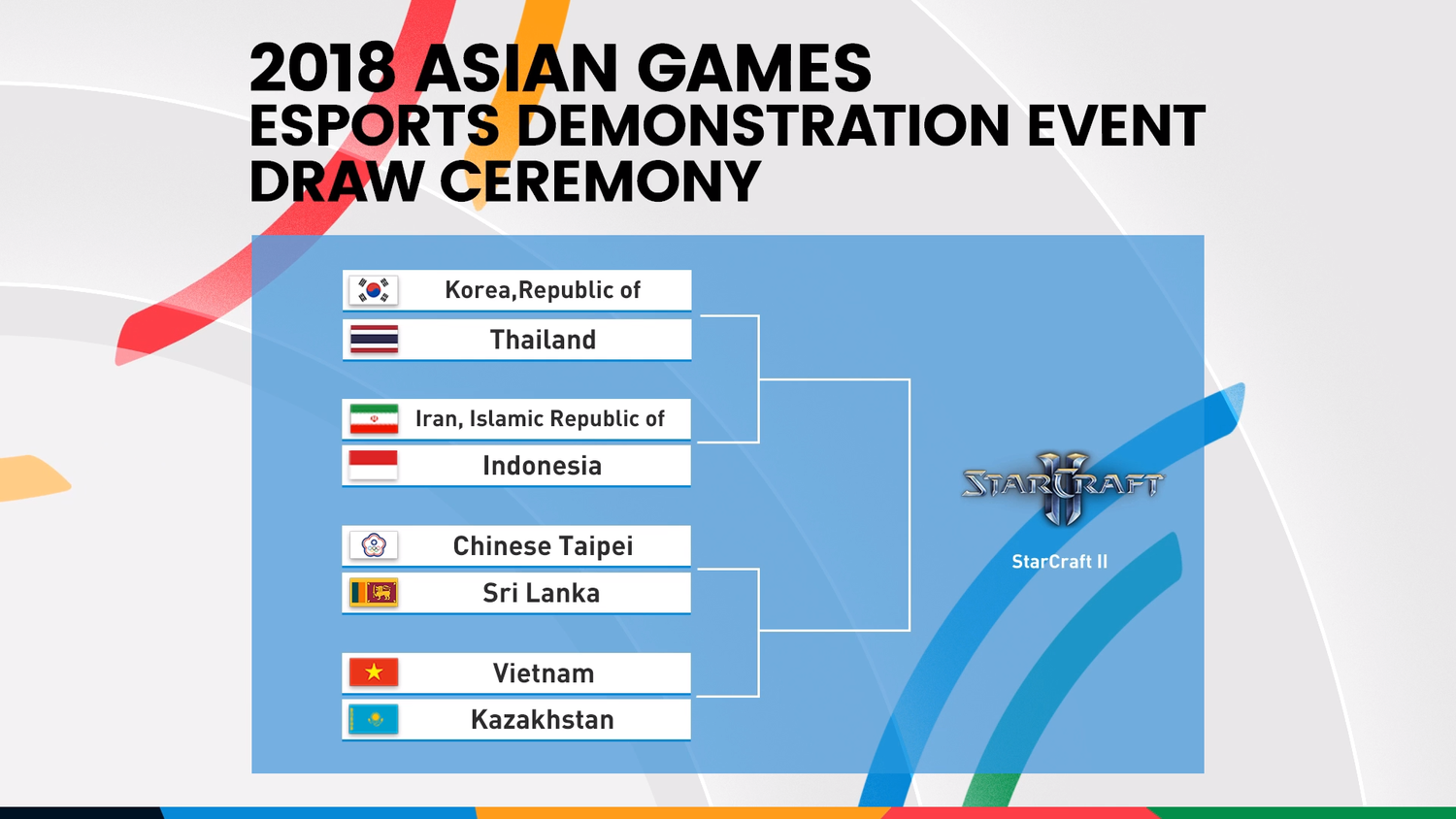 星海爭霸II台灣選手Nice黃昱翔將首先對上斯里蘭卡選手Amypie。 圖:翻攝Twitch 星海爭霸II台灣選手Nice黃昱翔將首先對上斯里蘭卡選手Amypie。 圖:翻攝Twitch