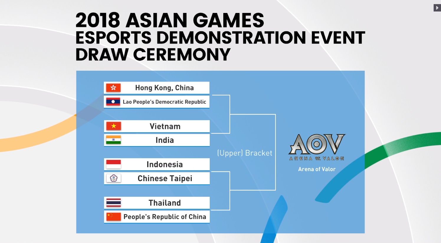 傳說對決台灣將對上印尼代表隊,實力有一定差距。 圖:翻攝Twitch 傳說對決台灣將對上印尼代表隊,實力有一定差距。 圖:翻攝Twitch