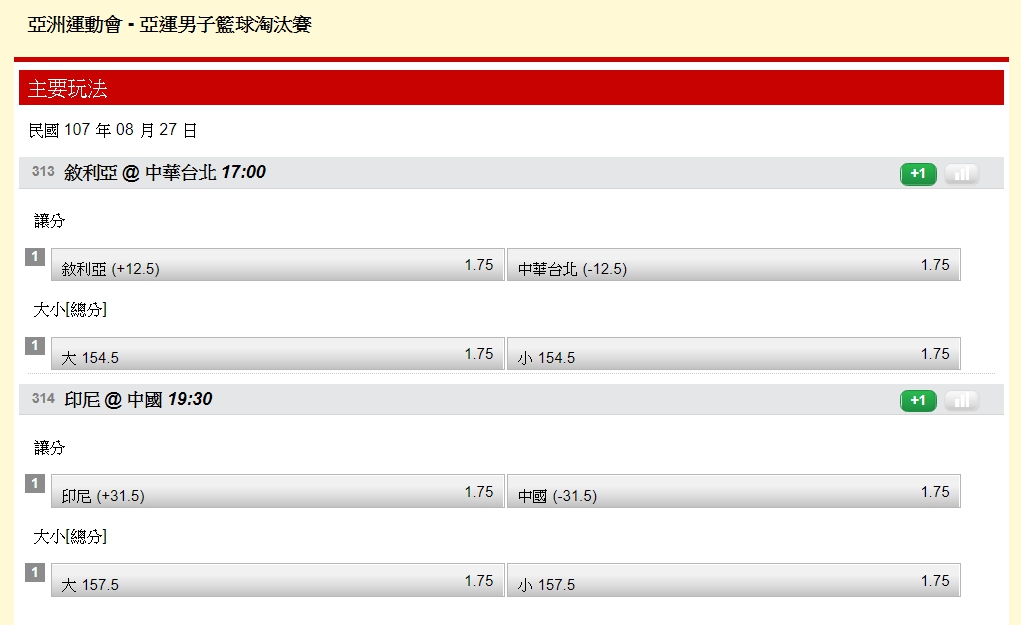 亞運男子籃球淘汰賽賠率如圖。 圖:翻攝台灣運彩官網 亞運男子籃球淘汰賽賠率如圖。 圖:翻攝台灣運彩官網