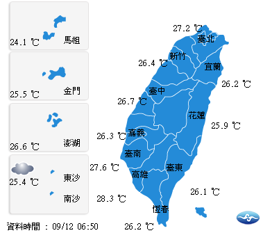 氣溫方面,北部25至34度,中部24至33度,東部25至33度,南部24至35度,外島金馬澎湖24至32度。 圖:翻攝自中央氣象局網站 氣溫方面,北部25至34度,中部24至33度,東部25至33度,南部24至35度,外島金馬澎湖24至32度。 圖:翻攝自中央氣象局網站