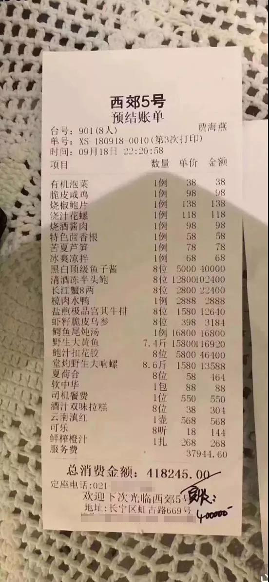 網路上的帳單顯示,出單臺號為901,用餐人數為8人,結帳時間為18日晚10時20分,所點菜品共20項,其中包括有機泡菜、蘆筍、涼拌菜等,但絕大部分菜品為螃蟹、花膠、鮑魚、野生響螺、鱷魚尾等海鮮珍品,另有包括可樂等在內的飲料,以及香菸。 圖:翻攝自微博 網路上的帳單顯示,出單臺號為901,用餐人數為8人,結帳時間為18日晚10時20分,所點菜品共20項,其中包括有機泡菜、蘆筍、涼拌菜等,但絕大部分菜品為螃蟹、花膠、鮑魚、野生響螺、鱷魚尾等海鮮珍品,另有包括可樂等在內的飲料,以及香菸。 圖:翻攝自微博
