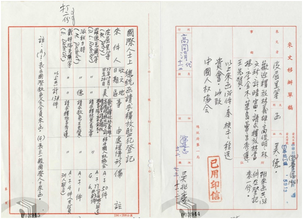 1984年國際特赦組織(AI)等函請總統釋放林書揚、李金木、林義雄等人之登記表與移辦單。 圖:總統府《外國人士函請赦免高雄暴力事件首要刑犯》,檔案管理局典藏 1984年國際特赦組織(AI)等函請總統釋放林書揚、李金木、林義雄等人之登記表與移辦單。 圖:總統府《外國人士函請赦免高雄暴力事件首要刑犯》,檔案管理局典藏