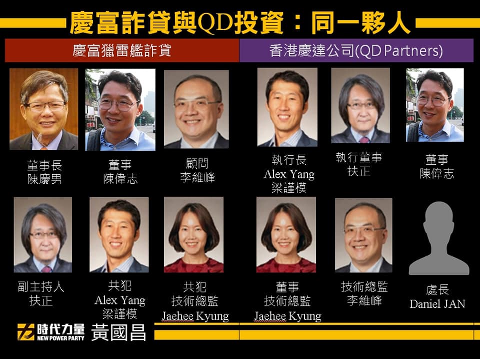黃國昌指出,慶富詐貸案與QD公司的高層名單是同夥人。 圖:黃國昌臉書 黃國昌指出,慶富詐貸案與QD公司的高層名單是同夥人。 圖:黃國昌臉書