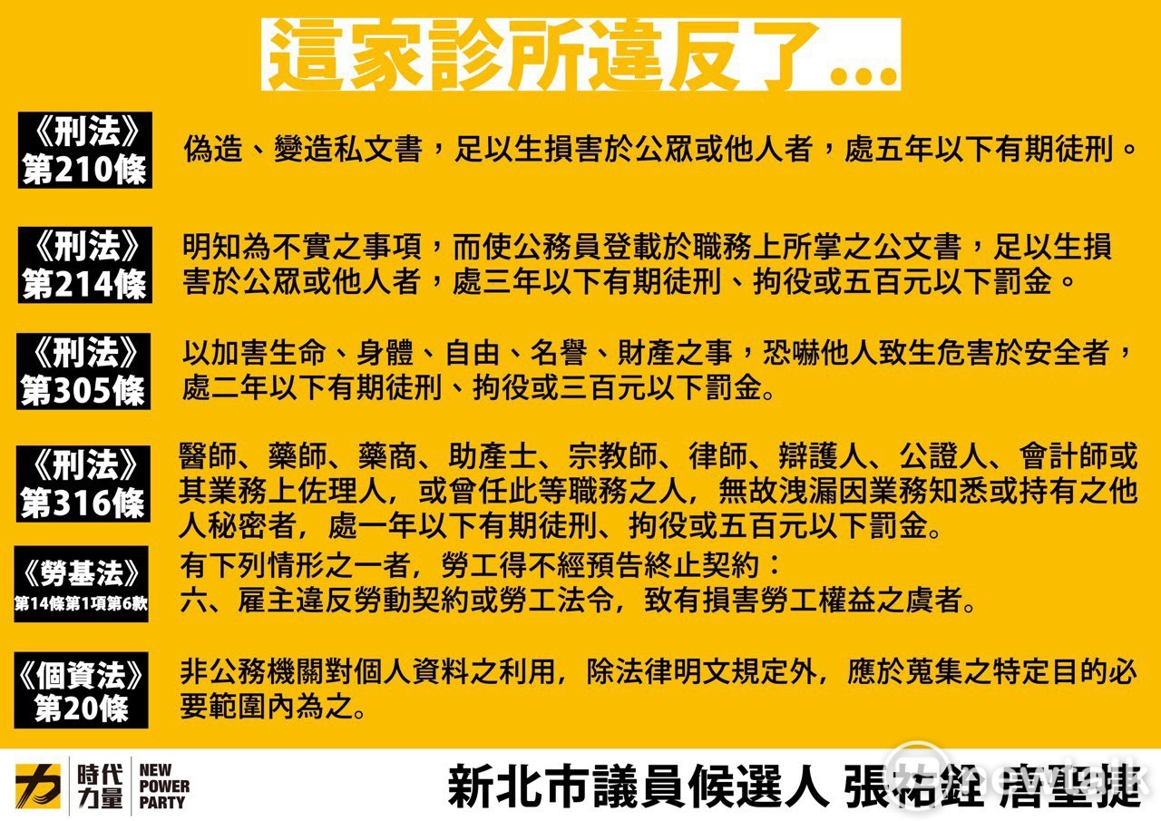 時力認為,該診所觸犯許多刑責。 時力認為,該診所觸犯許多刑責。