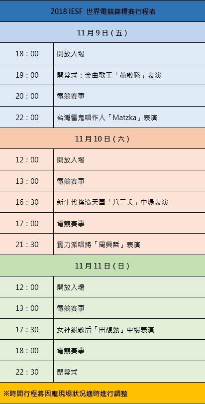 「2018 IESF 世界電競錦標賽」(10th Esports World Championship)行程表 「2018 IESF 世界電競錦標賽」(10th Esports World Championship)行程表