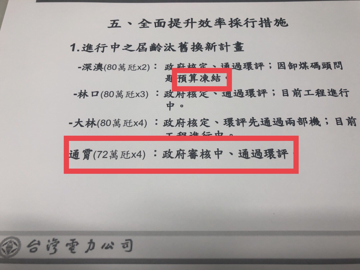 新北市府出示民國99年3月31日朱立倫主持行政院節能減碳推動委員會的會議資料。
圖:新北市政府提供 新北市府出示民國99年3月31日朱立倫主持行政院節能減碳推動委員會的會議資料。
圖:新北市政府提供