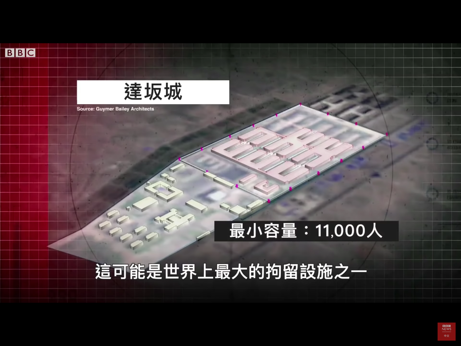根據一些流亡海外的活動人士的說法,這些中心實際上是一種封閉的政治再教育營,總共可能有百萬維吾爾人或其他族裔的穆斯林被關押或曾經被關押在這些地方。 圖:翻攝自Youtube 根據一些流亡海外的活動人士的說法,這些中心實際上是一種封閉的政治再教育營,總共可能有百萬維吾爾人或其他族裔的穆斯林被關押或曾經被關押在這些地方。 圖:翻攝自Youtube