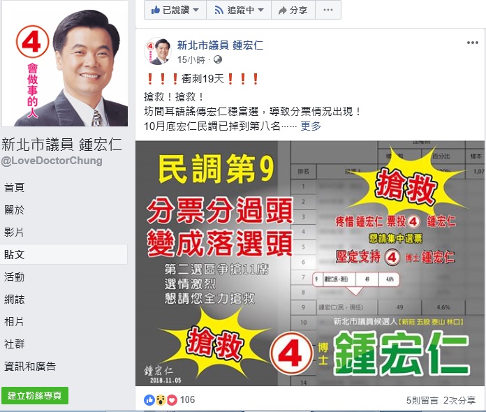 4年前拿下全國最高票的民進黨第2選區市議員鍾宏仁,已在臉書、組織系統喊「搶救」。 圖:翻攝鍾宏仁臉書 4年前拿下全國最高票的民進黨第2選區市議員鍾宏仁,已在臉書、組織系統喊「搶救」。 圖:翻攝鍾宏仁臉書