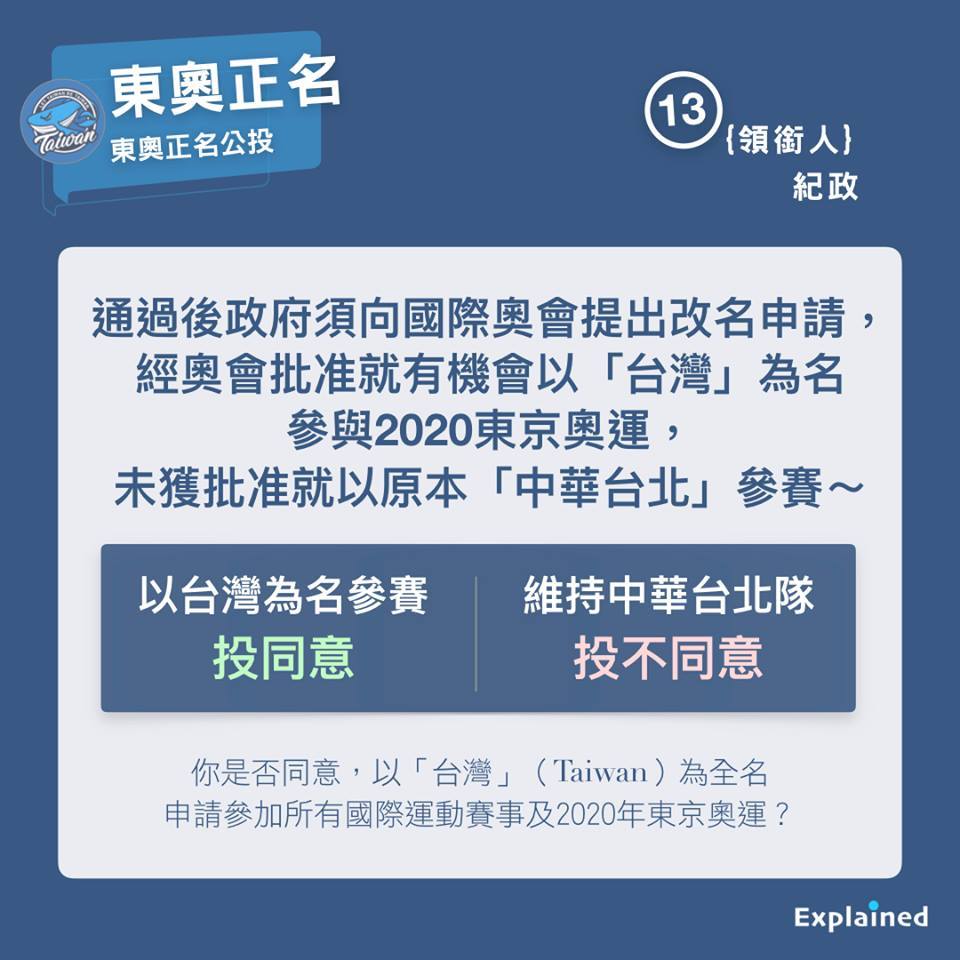 東奧證明解說。 圖:翻攝explained 東奧證明解說。 圖:翻攝explained