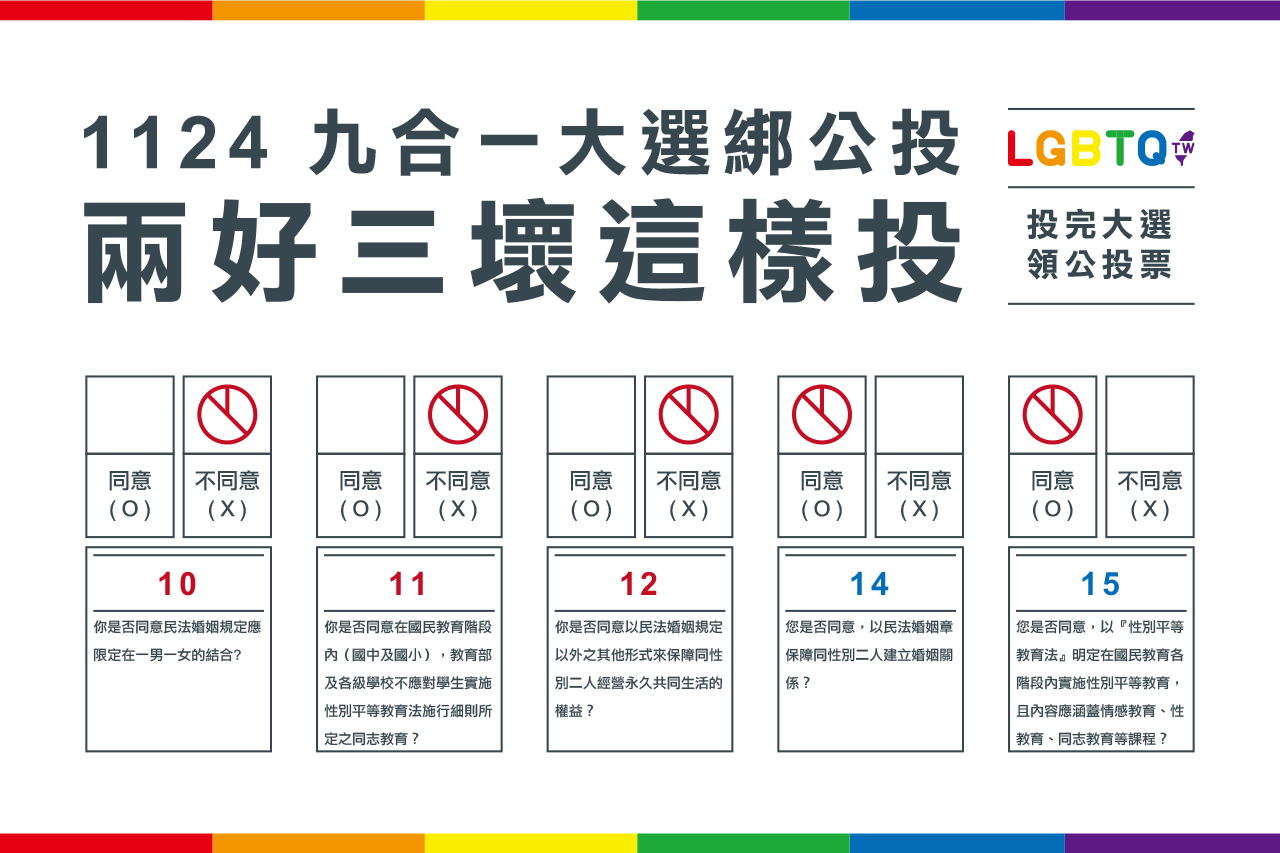 婚姻平權小組推動兩好三壞公投。 圖:婚姻平權小組/提供 婚姻平權小組推動兩好三壞公投。 圖:婚姻平權小組/提供