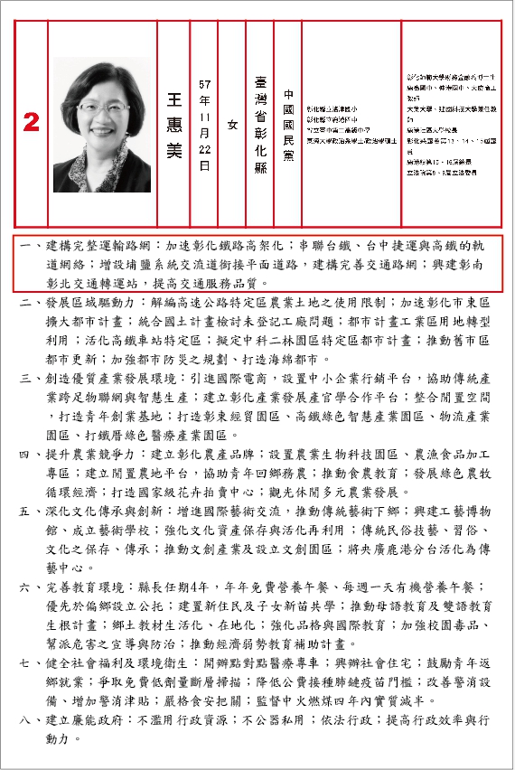 王惠美競選政見 圖/魏明谷競辦提供 王惠美競選政見 圖/魏明谷競辦提供
