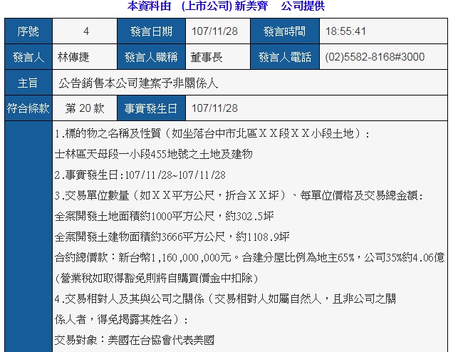 根據公開資訊觀測站公告,新美齊集團披露出售天母的土地與建物給美國在台協會。 圖:翻攝公開資訊觀測站 根據公開資訊觀測站公告,新美齊集團披露出售天母的土地與建物給美國在台協會。 圖:翻攝公開資訊觀測站