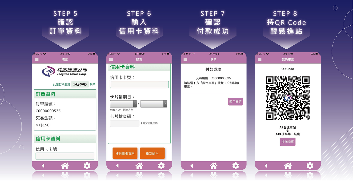 「桃捷TICKETS」使用方法教學。 圖:桃園大眾捷運公司/提供 「桃捷TICKETS」使用方法教學。 圖:桃園大眾捷運公司/提供