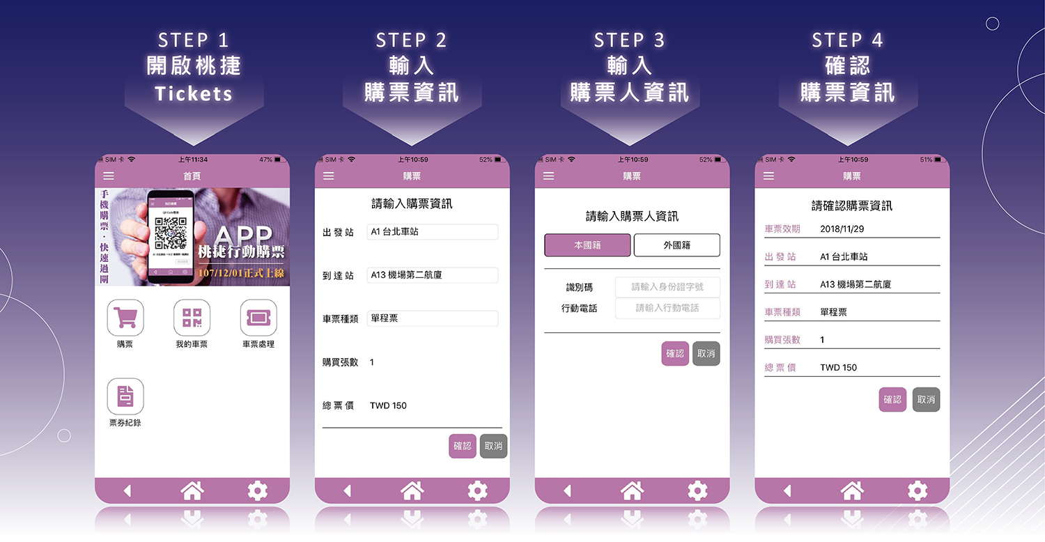 「桃捷TICKETS」使用方法教學。 圖:桃園大眾捷運公司/提供 「桃捷TICKETS」使用方法教學。 圖:桃園大眾捷運公司/提供