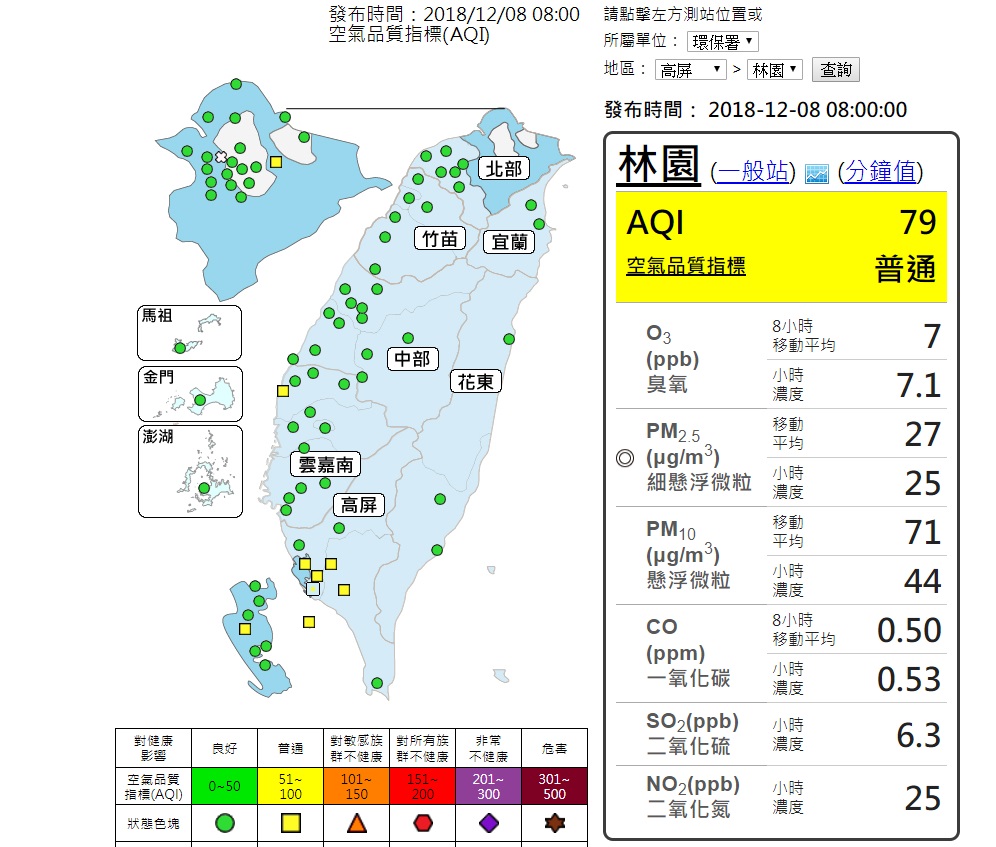 8日北部、竹苗、宜蘭、花東空品區及離島為「良好」等級;中部、雲嘉南為「普通」等級 圖/空氣品質監測網 8日北部、竹苗、宜蘭、花東空品區及離島為「良好」等級;中部、雲嘉南為「普通」等級 圖/空氣品質監測網