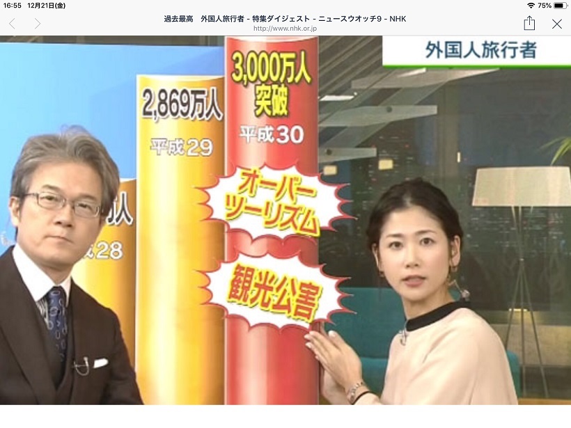 12月18日NHK節目也把中資買京都列為觀光公害的一種。 圖:翻拍自NHK報導 12月18日NHK節目也把中資買京都列為觀光公害的一種。 圖:翻拍自NHK報導