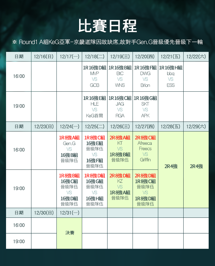 《英雄聯盟》KeSPA盃比賽日程,綠底為提供中文官方轉播。 《英雄聯盟》KeSPA盃比賽日程,綠底為提供中文官方轉播。