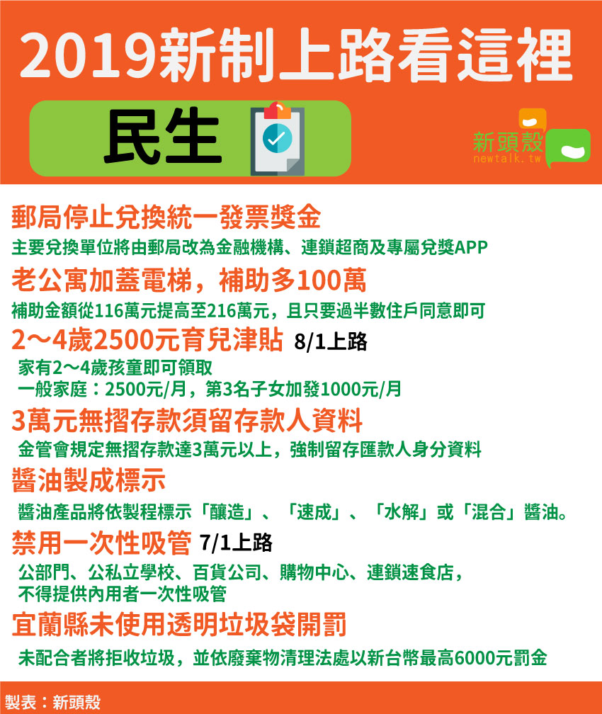2019民生新制上路 圖:新頭殼/製表 2019民生新制上路 圖:新頭殼/製表