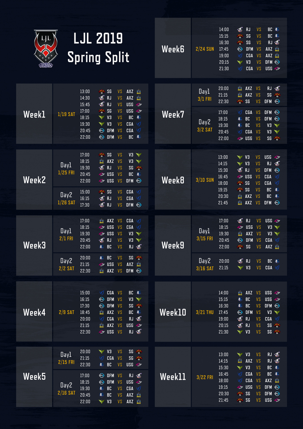 2019年LJL將從1月19日開始春季賽。 2019年LJL將從1月19日開始春季賽。