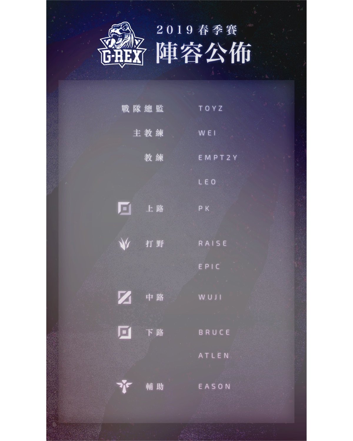 GRX昨晚公布完整名單。 GRX昨晚公布完整名單。