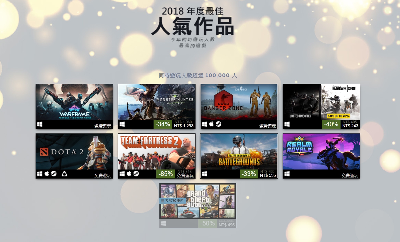 《DOTA 2》、《CS:GO》、《絕地求生》、《戰甲神兵》、《魔物獵人:世界》等是2018年人氣最高的遊戲。 《DOTA 2》、《CS:GO》、《絕地求生》、《戰甲神兵》、《魔物獵人:世界》等是2018年人氣最高的遊戲。