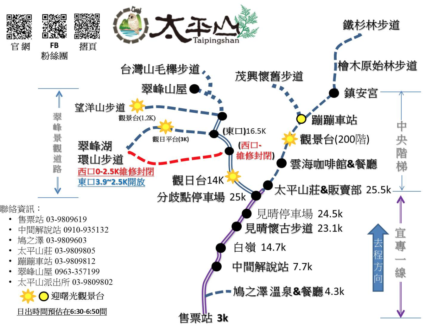 太平山迎曙光建議路線。 圖:截自太平山森林遊樂區網站 太平山迎曙光建議路線。 圖:截自太平山森林遊樂區網站