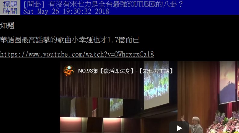 早在去年5月,就有網友訝異發現,宋七力的一支佈道影片竟多達1.7億點擊率,比華語圈最高點擊率單曲《小幸運》還多出1000多萬,可謂是全台最強Youtuber。 圖:翻攝自PTT 早在去年5月,就有網友訝異發現,宋七力的一支佈道影片竟多達1.7億點擊率,比華語圈最高點擊率單曲《小幸運》還多出1000多萬,可謂是全台最強Youtuber。 圖:翻攝自PTT