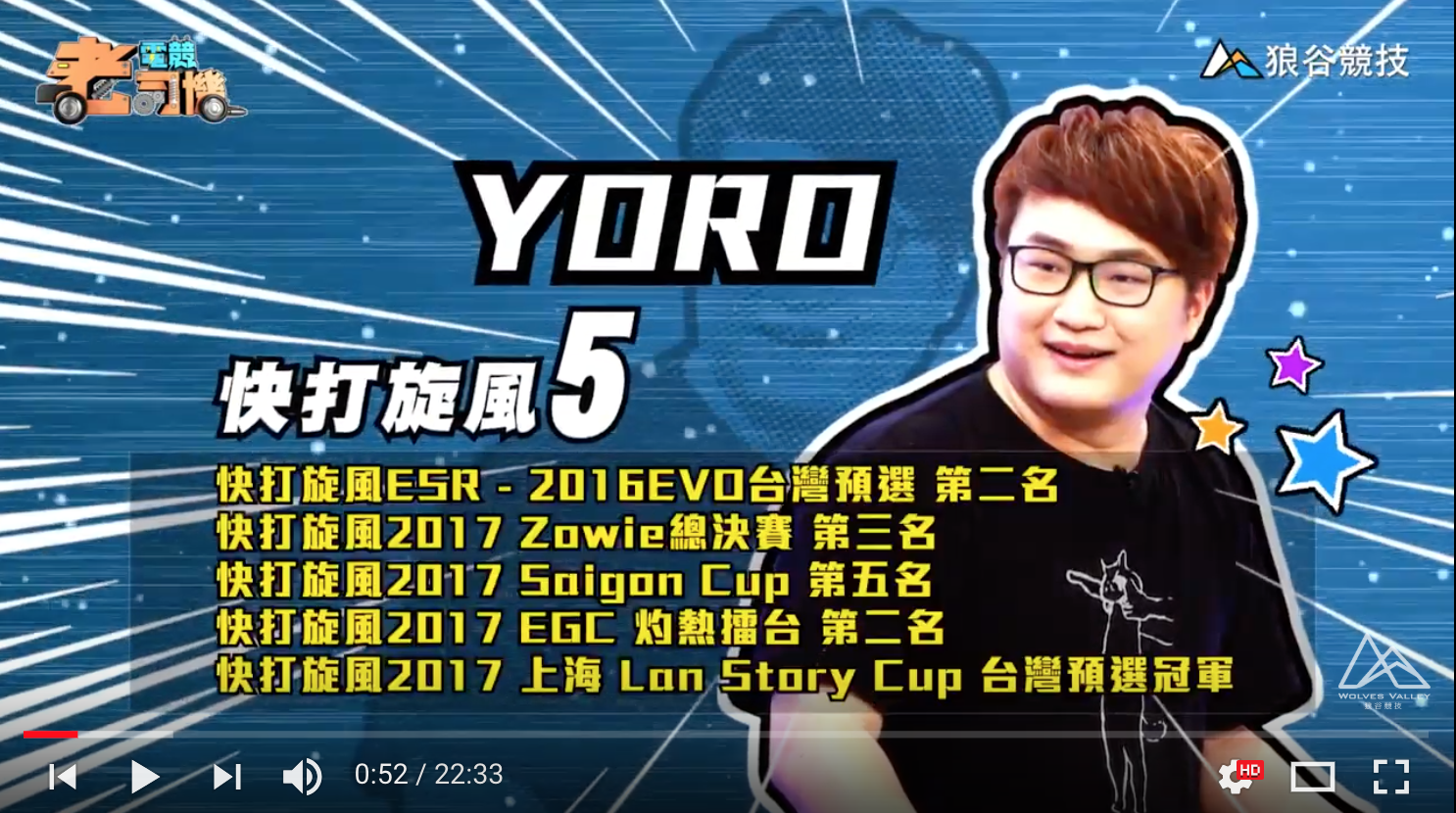 《快打旋風5》電競老司機-YORO簡介 《快打旋風5》電競老司機-YORO簡介