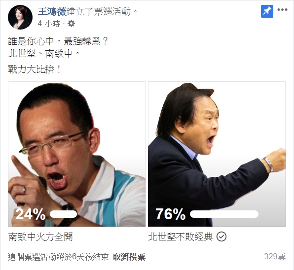 王鴻薇發起的投票活動,目前有329人參與投票,「北世堅不敗經典」獲得76%的支持;24%投給「南致中火力全開」。 圖:翻攝王鴻薇臉書 王鴻薇發起的投票活動,目前有329人參與投票,「北世堅不敗經典」獲得76%的支持;24%投給「南致中火力全開」。 圖:翻攝王鴻薇臉書