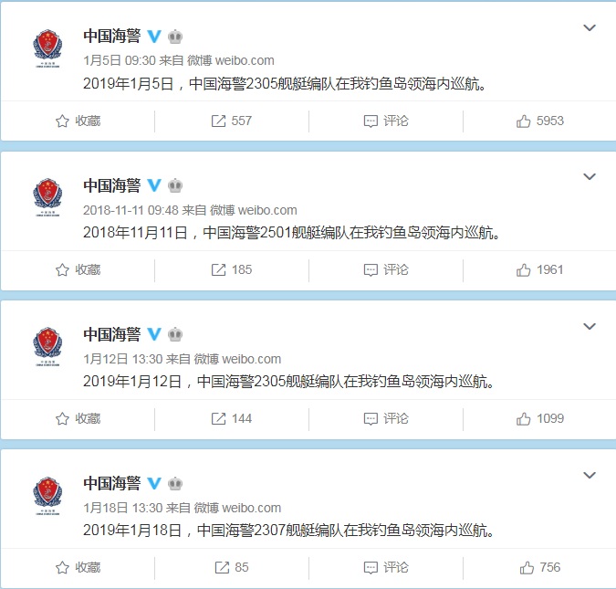 中國海警微博證實2019年第1個月不到20天已3次「編隊巡航」釣魚島海域。 圖:翻攝中國海警微博