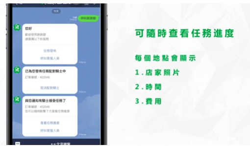 帶給用戶順暢、直覺的使用體驗是跑跑腿的第一原則|圖片來源:跑跑腿 帶給用戶順暢、直覺的使用體驗是跑跑腿的第一原則|圖片來源:跑跑腿