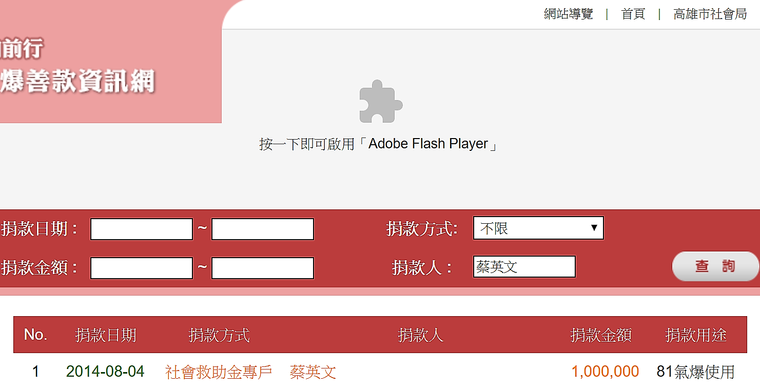 高雄氣爆善款資訊網提供的捐款資訊查詢,時任民進黨主席蔡英文捐款100萬元 圖:截圖自高雄氣爆善款資訊網網站 高雄氣爆善款資訊網提供的捐款資訊查詢,時任民進黨主席蔡英文捐款100萬元 圖:截圖自高雄氣爆善款資訊網網站