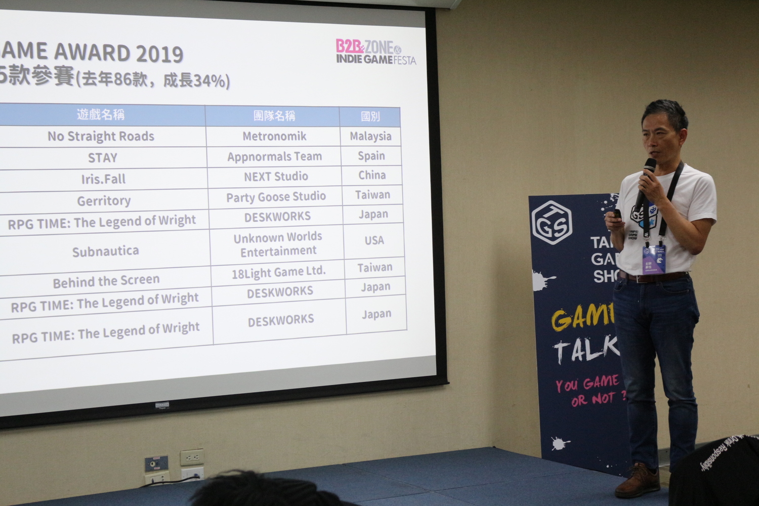 台北電腦公會代表表示今年7月12日將在花博爭艷館舉辦「夏日遊戲展 Summer Game Show」。 台北電腦公會代表表示今年7月12日將在花博爭艷館舉辦「夏日遊戲展 Summer Game Show」。