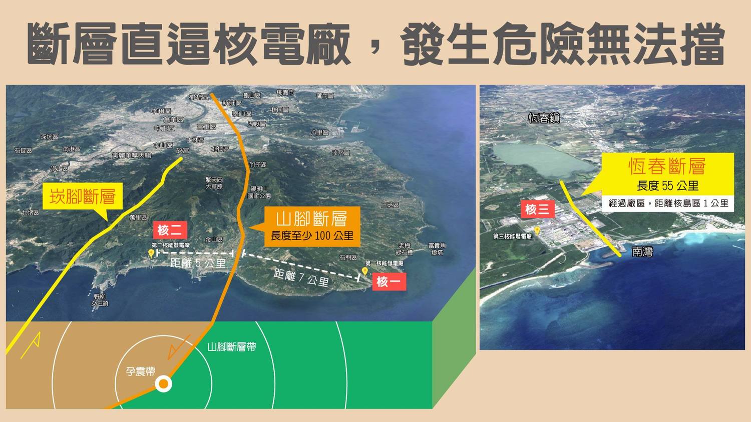全國廢核行動平台30日舉辦「老舊核電緊鄰斷層,核三萬萬不可延役」記者會。 圖:翻攝全國廢核行動平台臉書 全國廢核行動平台30日舉辦「老舊核電緊鄰斷層,核三萬萬不可延役」記者會。 圖:翻攝全國廢核行動平台臉書