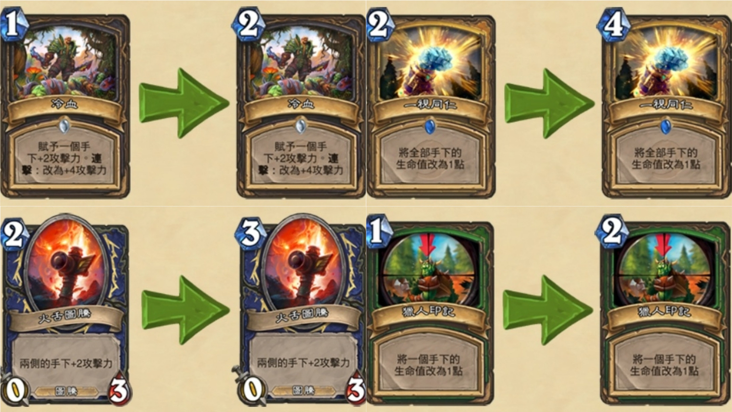 冷血、火舌圖騰、一視同仁、獵人印記都遭到削弱。 冷血、火舌圖騰、一視同仁、獵人印記都遭到削弱。