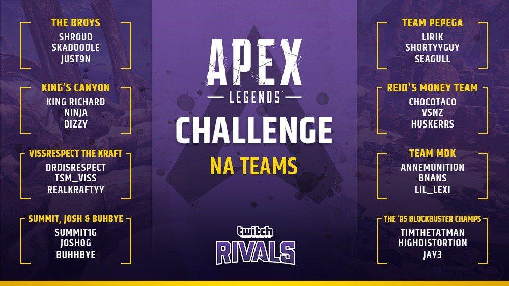 Shroud、Ninja、Summit1g、Dr. Disrespect等知名實況主都披掛上陣。