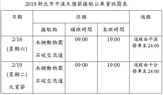 「2019新北市平溪天燈節」接駁公車資訊簡表。 圖:王峻昌/攝 「2019新北市平溪天燈節」接駁公車資訊簡表。 圖:王峻昌/攝