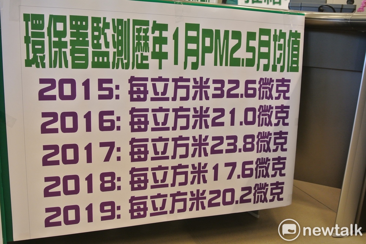 台中市今年1月空汙比去年差。   圖：唐復年/攝