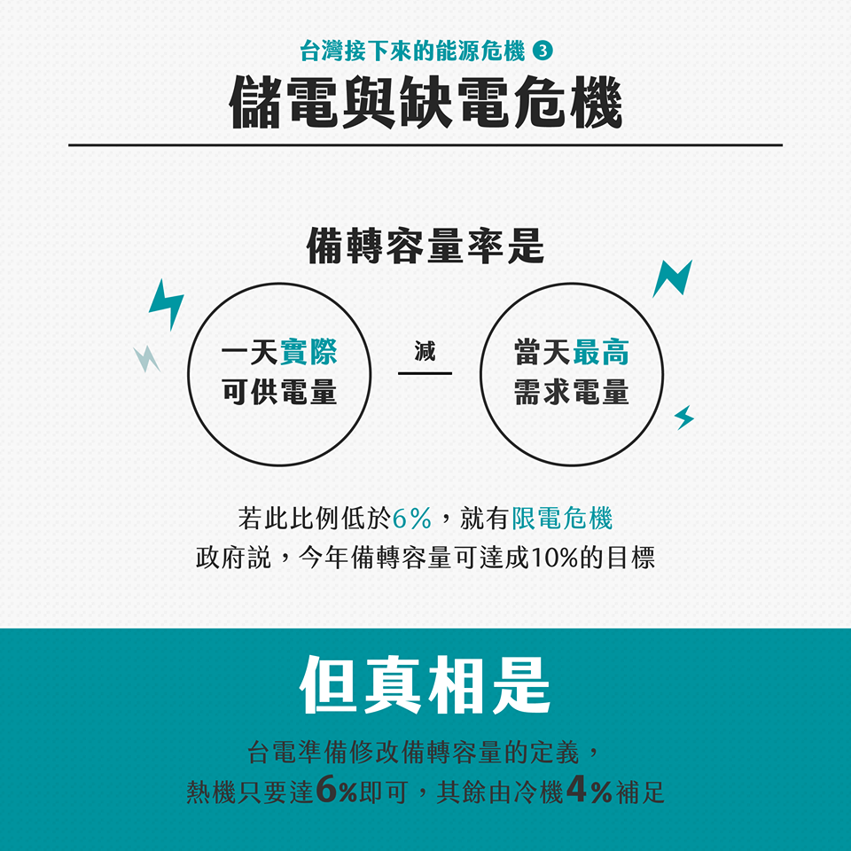 「公道伯神機妙算-能源篇」 P4。 圖:翻攝臉書《台灣公道伯》粉絲專頁 「公道伯神機妙算-能源篇」 P4。 圖:翻攝臉書《台灣公道伯》粉絲專頁