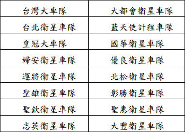 參與敬老愛心車隊 圖:台北市政府/提供 參與敬老愛心車隊 圖:台北市政府/提供
