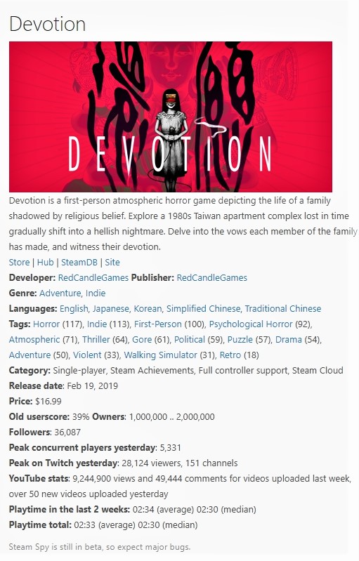 Steamspy上《還願》的統計資料 Steamspy上《還願》的統計資料