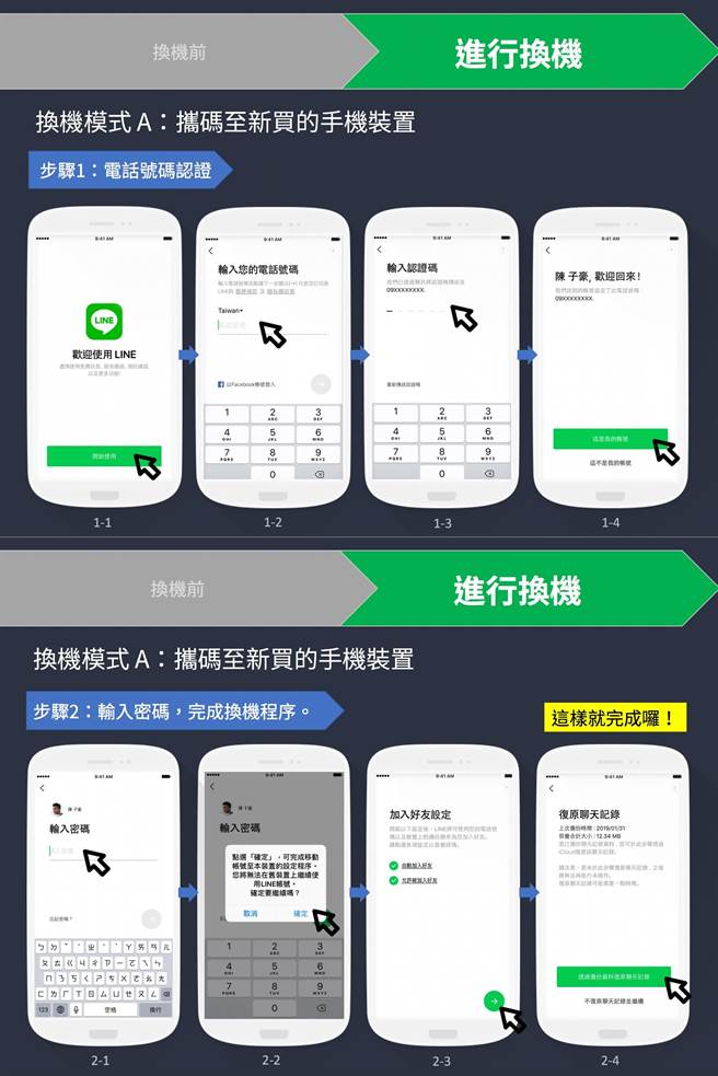 LINE新版換機流程僅需2步驟就可完成。 圖:LINE/提供 LINE新版換機流程僅需2步驟就可完成。 圖:LINE/提供