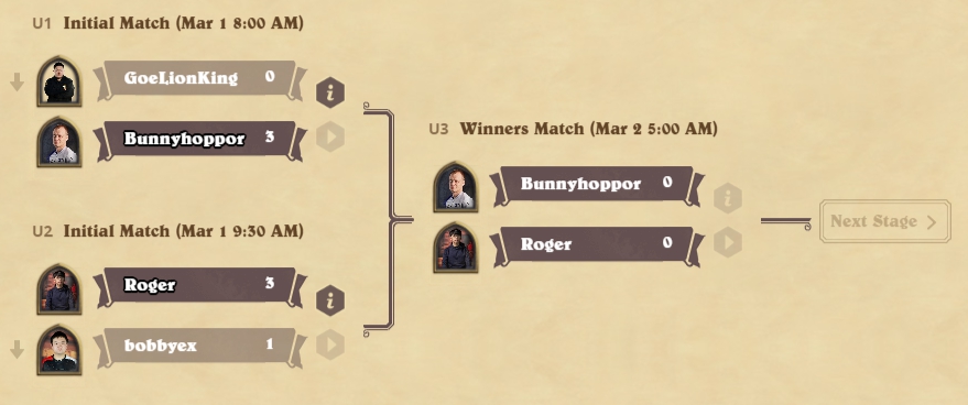 Roger明天凌晨5點將對決夏季冠軍BunnyHoppor。 Roger明天凌晨5點將對決夏季冠軍BunnyHoppor。