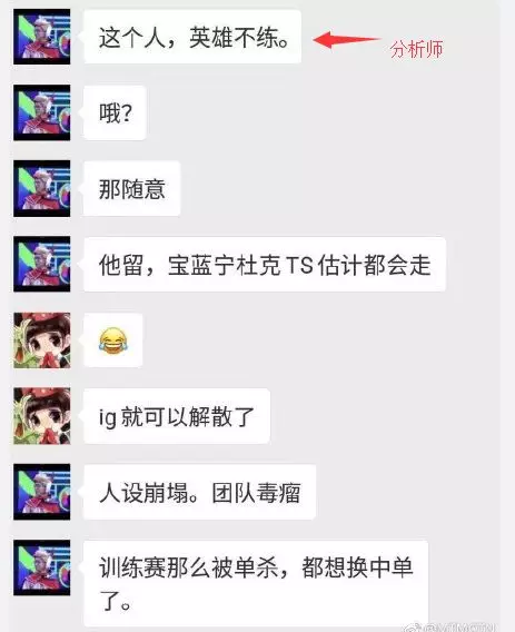 分析師於對話群組中謾罵Rookie分析師於對話群組中謾罵Rookie分析師於對話群組中謾罵Rookie