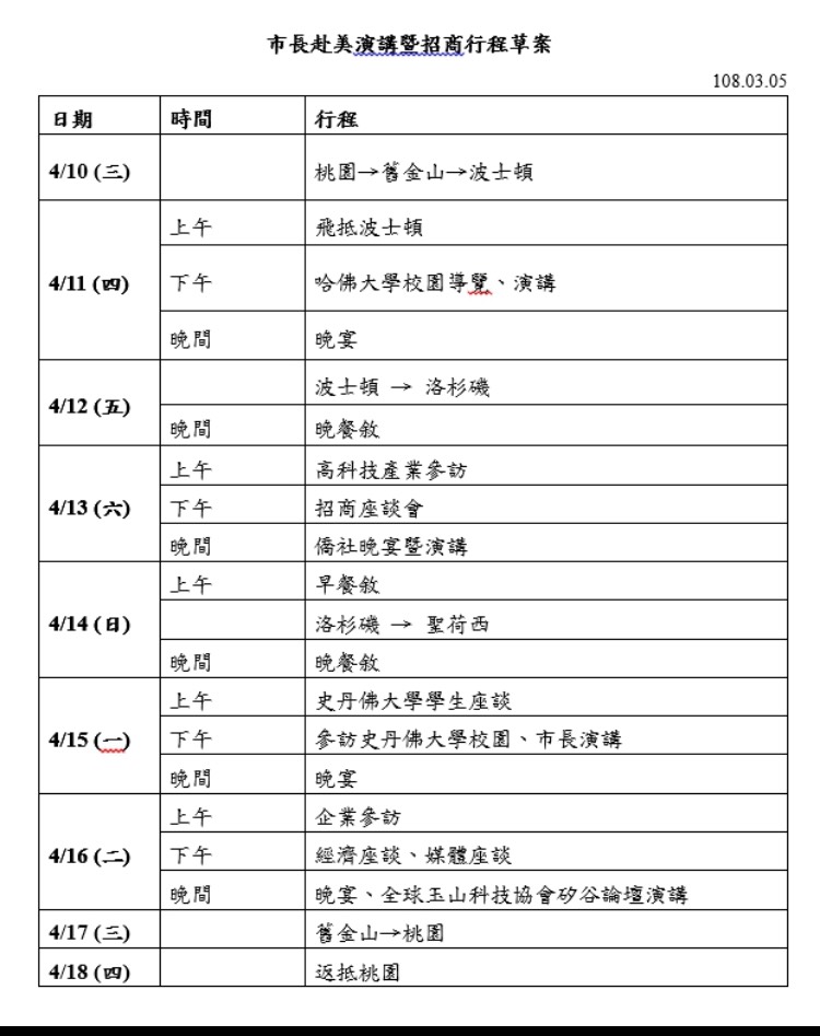 高雄市新聞局今日公布韓國瑜訪美行程。 圖:高雄市政府 提供 高雄市新聞局今日公布韓國瑜訪美行程。 圖:高雄市政府 提供