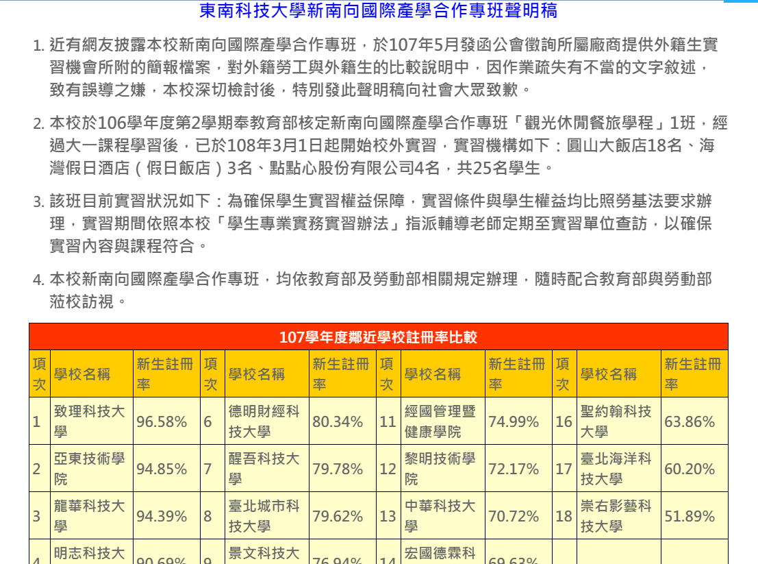 東南科大針對「新南向學生實習」爭議,在校網發出聲明稿致歉。 圖:取自東南科技大學官方網站 東南科大針對「新南向學生實習」爭議,在校網發出聲明稿致歉。 圖:取自東南科技大學官方網站