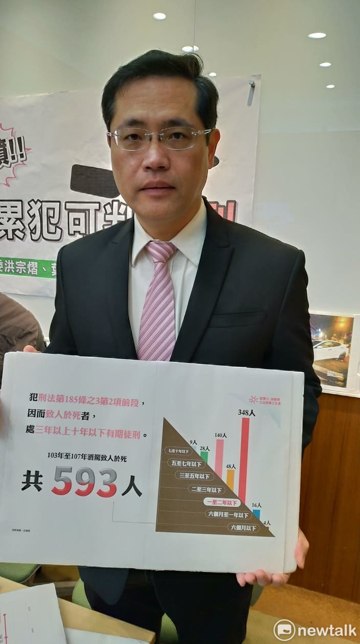 綠委江永昌。 圖:陳佩君/攝 綠委江永昌。 圖:陳佩君/攝