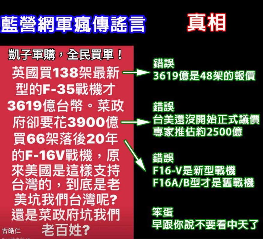 王定宇指出,中共的轟六飛機是仿造1950年代時前蘇聯的「TU16 獾式轟炸機」,同型的飛機,包括俄羅斯自己還有烏克蘭等國家,早在九零年代就除役。 圖: 翻攝自王定宇臉書 王定宇指出,中共的轟六飛機是仿造1950年代時前蘇聯的「TU16 獾式轟炸機」,同型的飛機,包括俄羅斯自己還有烏克蘭等國家,早在九零年代就除役。 圖: 翻攝自王定宇臉書