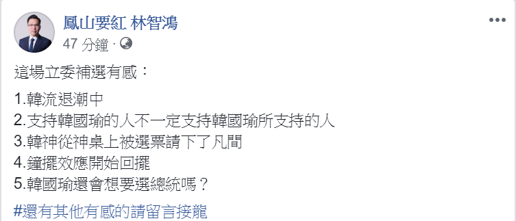 針對立委補選結果,民進黨高雄市議員林智鴻有感而發,於臉書上發文表示「韓流退潮中」。 圖:翻攝自林智鴻臉書 針對立委補選結果,民進黨高雄市議員林智鴻有感而發,於臉書上發文表示「韓流退潮中」。 圖:翻攝自林智鴻臉書