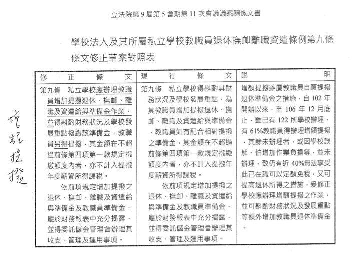 《私校教職員退休撫卹離職資遣條例》相關條文修正內容。 《私校教職員退休撫卹離職資遣條例》相關條文修正內容。